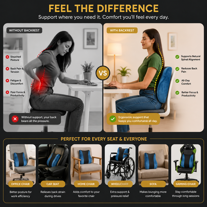 Ergonomic Memory Foam Lumbar Support Pillow for Office Chair, Car Seat & Home | Back Pain Relief Cushion