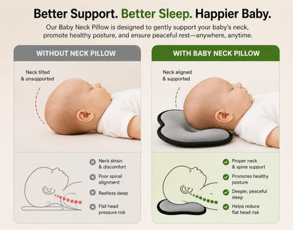 Memory Foam Baby Head Shaping Pillow | Newborn Neck Support Cushion | Anti Flat Head Pillow for Infants | Soft Breathable Baby Sleeping Pillow